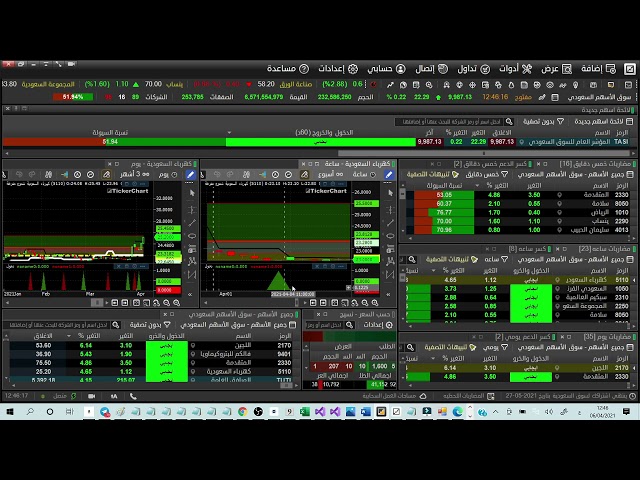 المنصة اللحظية