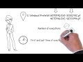 DFIR In 120 Seconds Prefetch