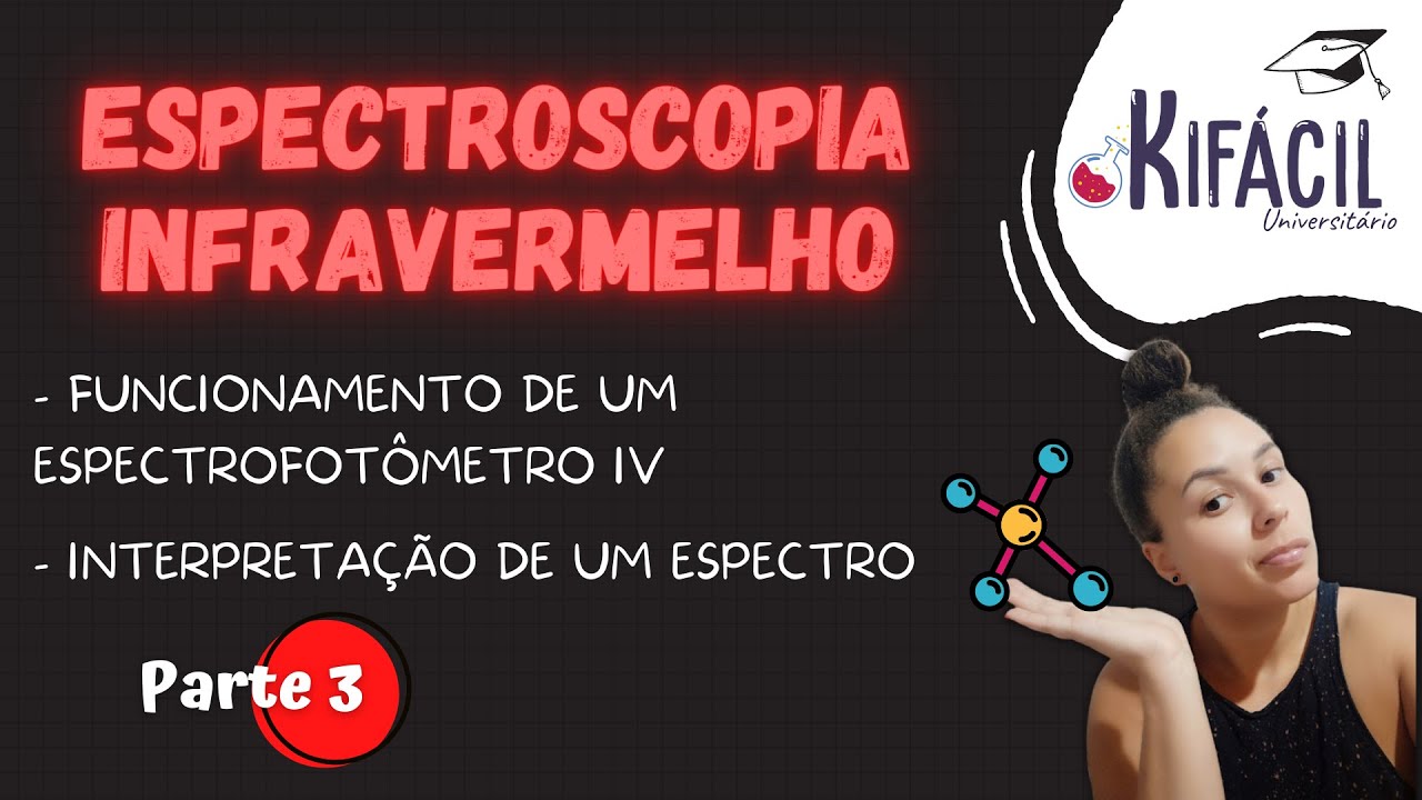 Espectroscopia no Infravermelho (IV) - Parte 3 (INSTRUMENTAÇÃO)