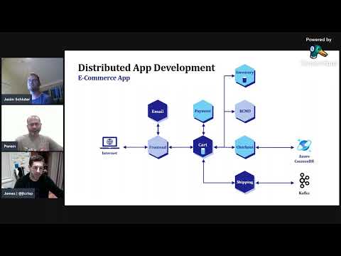 Accelerating Microservices Development with Dapr | Sydney ALT.NET March 2022