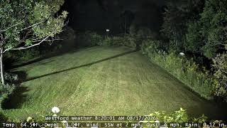 Westford Weather Live Webcam