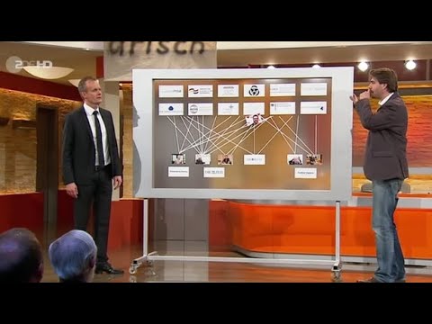 Die Anstalt ❤️ Europa & Medien - Verbotene Folge vom 29 04 2014  - Wichtige Information!  🔥