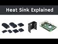 What is Heat Sink? Why Heat Sinks are used in Electronics? How Heat Sink Works? Heat Sink Explained