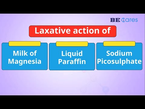 Milk of Magnesia syrup