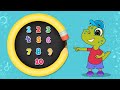 এক থেকে দশ One To Ten 1 10 Bangla Cartoon Bengali Nursery Rhymes Moople TV Bangla