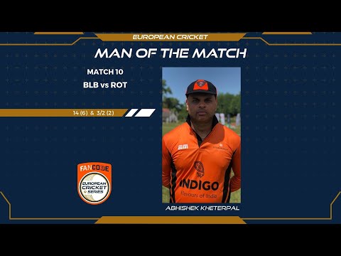 BOOM! Abhishek Kheterpal having fun in Hungary