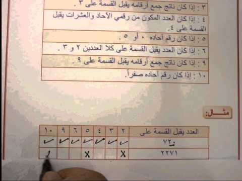 الصف السادس الوحدة الخامسة درس ( 5 - 2 )