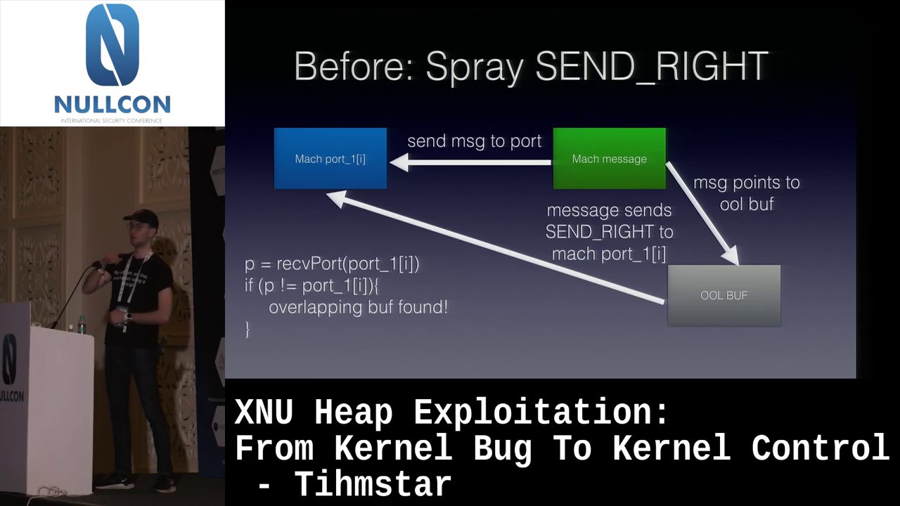 XNU heap exploitation: From kernel bug to kernel control  | Tihmstar | NULLCON Goa 2020