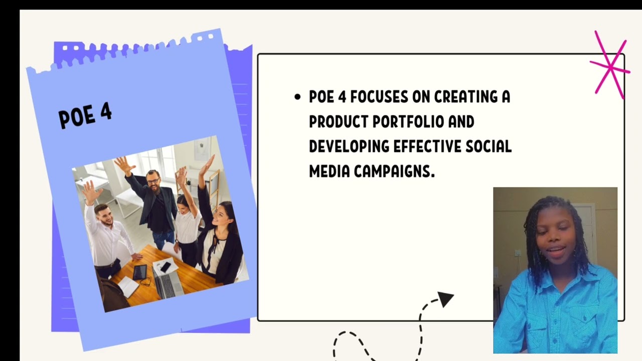 Eduvos student : Cwenga Mbele COISAO-B14 Presentation (2024)