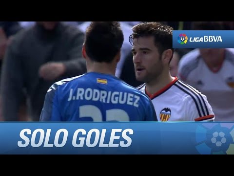 Todos los goles de Valencia CF (1-0) Getafe CF