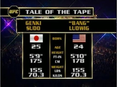 Duane Ludwig vs Genki Sudo full fight