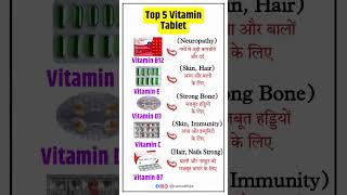 Download lagu 5 Most Common Vitamins Tablets Name and Uses 💊 || #tablet #multivitamin #viral mp3 Download lagu 5 Most Common Vitamins Tablets Name and Uses 💊 || #tablet #multivitamin #viral mp3