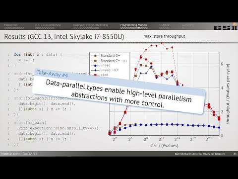 std::simd: How to Express Inherent Parallelism Efficiently Via Data-parallel Types - Matthias Kretz