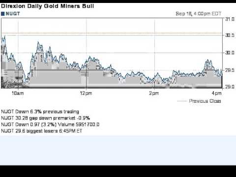 140918 down previous day