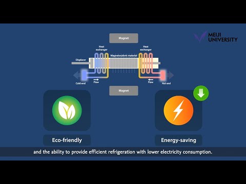 Magnetic Heat Pumps: A Greener Cooling/Heating System –by KAWANAMI Tsuyoshi