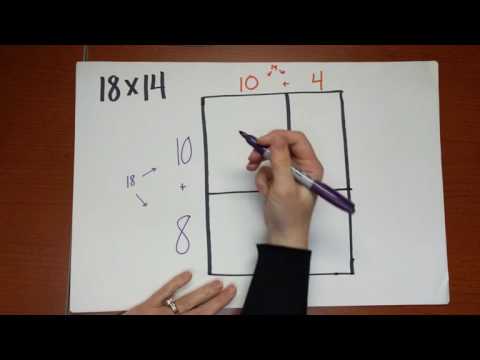 Investigations MultiplicationStrategies AreaModel