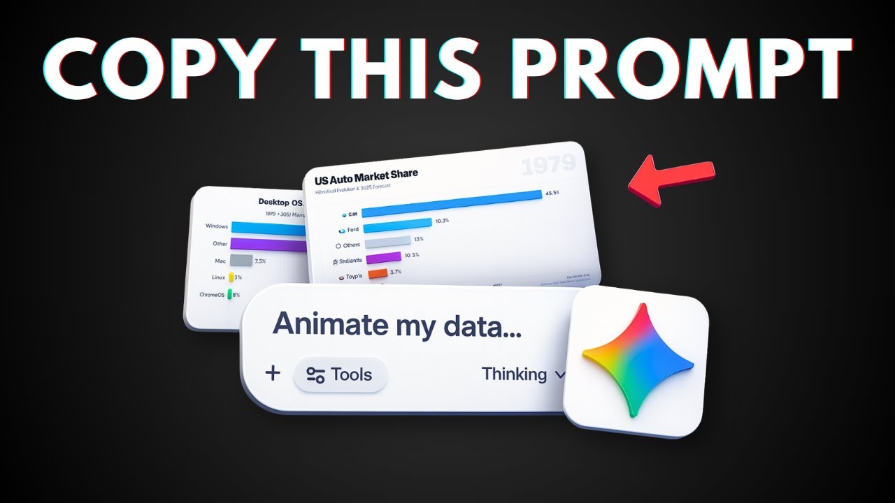 How to Create STUNNING Bar Chart Race Animation with Gemini AI