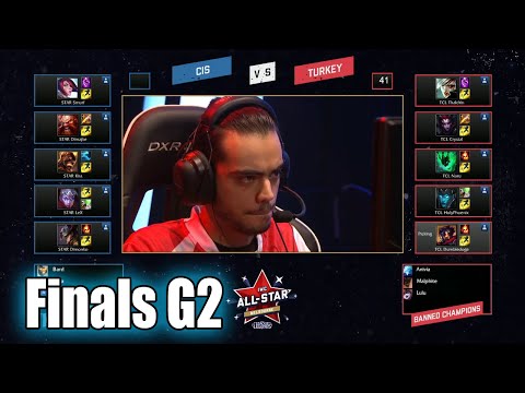Turkey vs CIS (Russia) | Game 2 Finals IWC All-Star Melbourne 2015 Day 4 | TCL vs SLTV G2
