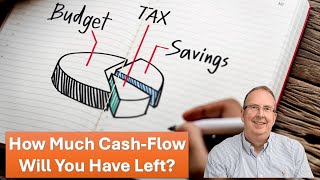 Would You Pay The Highest Buy to Let Mortgage Rate I've Found So Far?