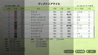 ダビスタ記録書 #04 ラフラクスン 続き