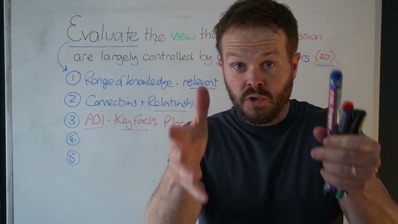 How to EVALUATE in Geography A-Level 20 Mark Questions (Edexcel) | Full Guide for Top Grades