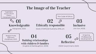 ECE 3002 AT2 Activism and Advocacy in Early Childhood. Victoria University.