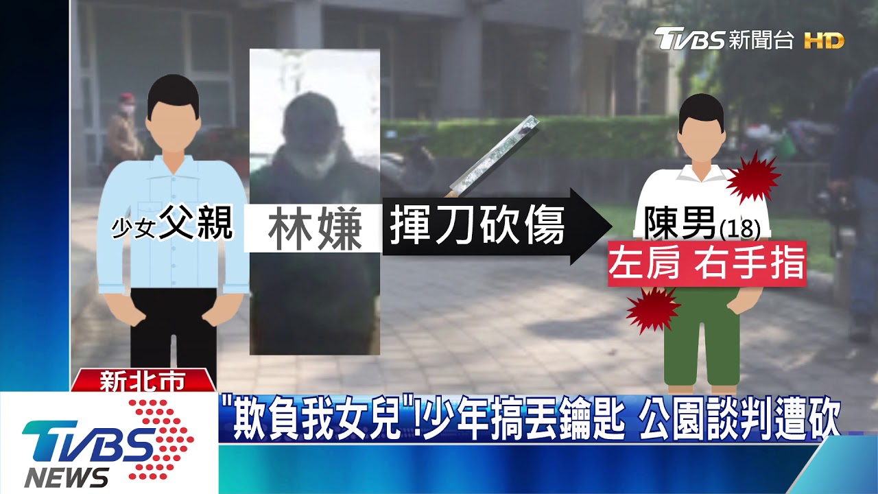 「他拿我鑰匙」!父為女出氣 偕友談判砍少年