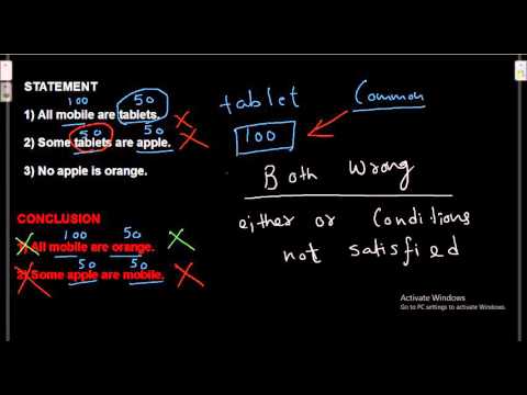 Syllogism ( without venn diagram) - Neither nor case