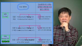 14  동명사 단문에서 복문으로(심화과정)