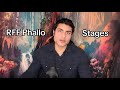 RFF Phalloplasty Stages