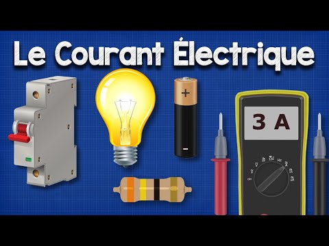 Electric Current Explained: Alternating Current