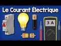 Le Courant Électrique Expliqué courant alternatif
