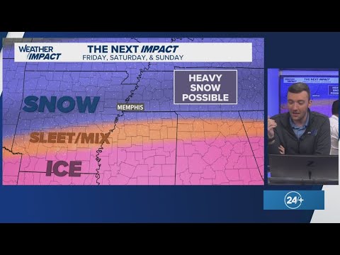 Significant winter storm to impact Memphis and the Mid-South this weekend