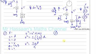Download Lagu WME01/ 01 Mechanics M1 (IAL) June 2019 Q8c, Connected Particles Thumbnail