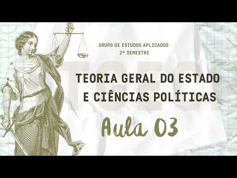 GEA 2021.2 - Teoria Geral do Estado e Ciência Política (Aula 03)