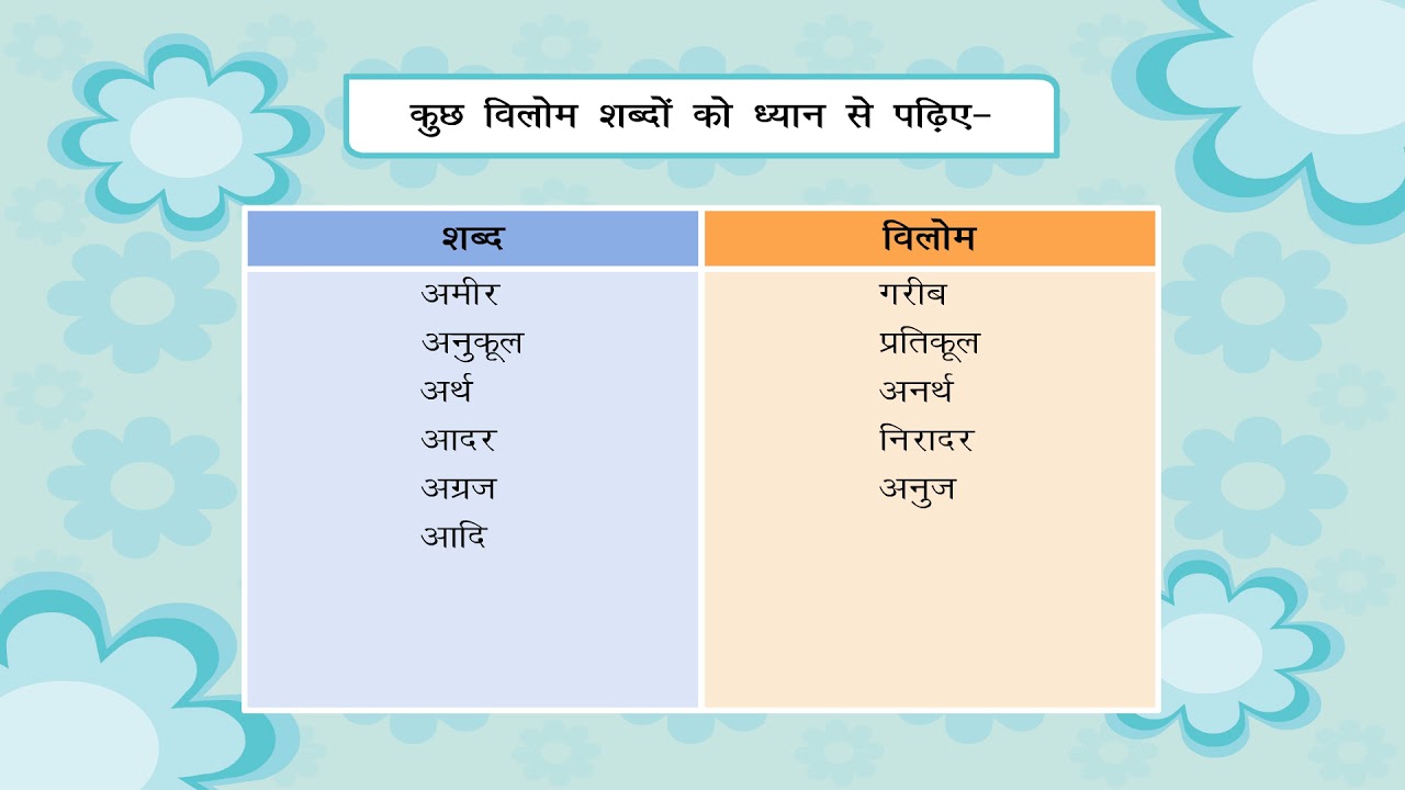 Antonyms - विलोम शब्द | Kriti Educational Videos class-6