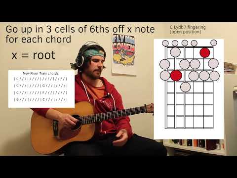 Quick tip #78 with Stash Wyslouch (playing 6ths with changing scales)