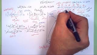 74 ➤   معادلة التعجب image