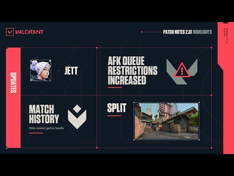 Valorant Patch 2.01 Split Rework In-game