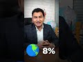 How To Export Fish And Marine Product From India Import Export Business Explain By Paresh Solanki