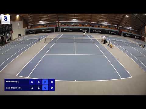 KP Pannu (1) vs. Dan Brown (8)