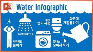 파워포인트로 물 절약 인포그래픽 만들기! powerpoint 2016 infographic tutorial