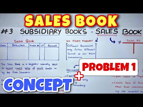 Basic Concept of Accounting By Saheb Academy Class 11 B COM CA Foundation