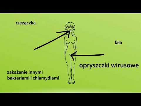 Jak ręcznie zwiększać człon Stary sposób, aby powiększyć penisa