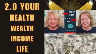 Get Healthy, Make More Money & Change Lives — 2.0 Your Health, Wealth & Residual Income