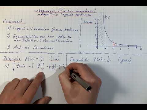 Unbegrenzte Flächen / uneigentliche Integrale berechnen - Erklärung, Kochrezept und Beispiele