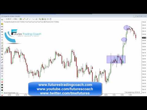 010417 -- Futures Trading Coach - Trade of the Day