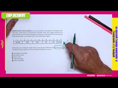 RED CABBAGE JUICE CAN BE USED AS AN INDICATOR (...) | B BALANCE B IONIC BALANCE