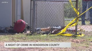 A night of crime in Henderson County
