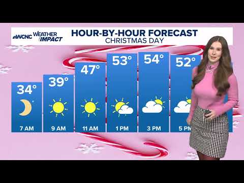 Bekah Birdsall 12/24/2024 WCNC NBC